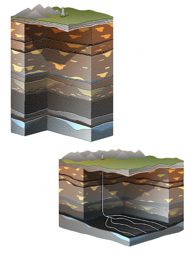 Stratigraphic and multilateral cutaways illustrations